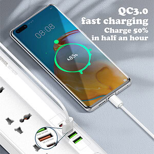 LDNIO SC5415 Multi Function Power Strip – 5 Sockets with 20W PD & 18W QC