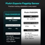 ATK VXE Dragonfly R1 Pro MAX Wireless Gaming Mouse - Image 3